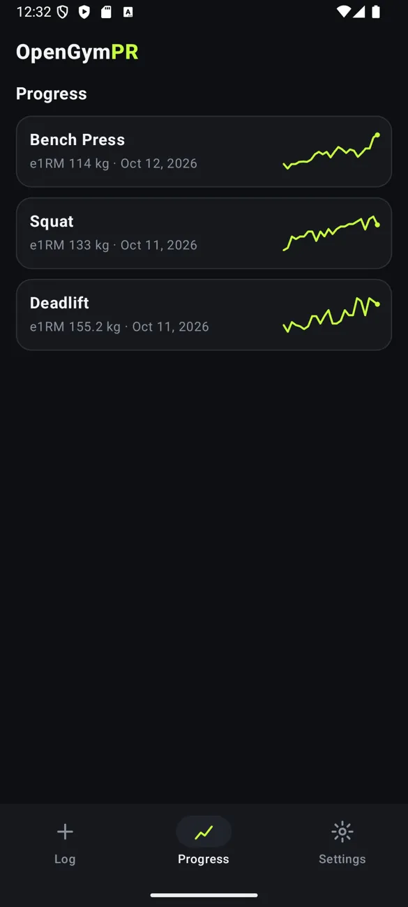 OpenGym progress screen with personal records